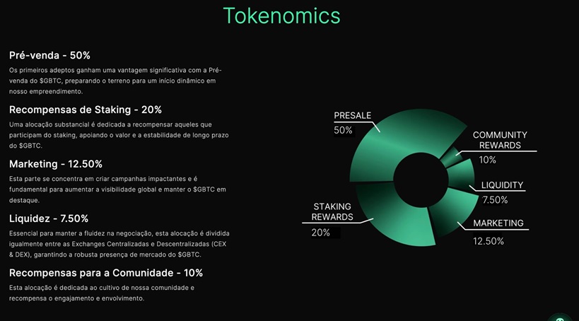 Green Bitcoin GBTC 2
