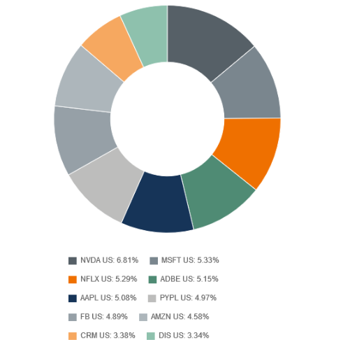 Mill11 Composicao 28 09 21