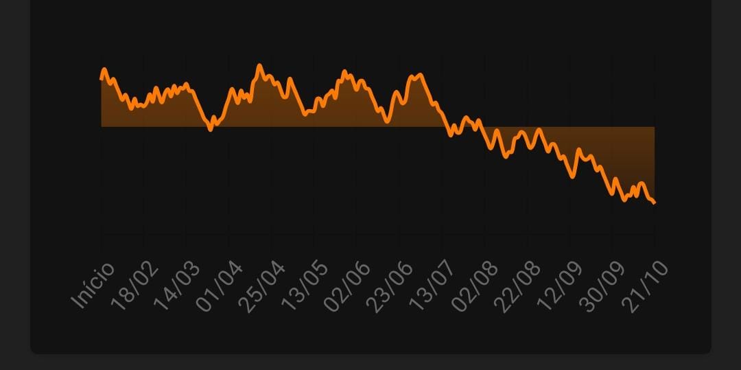 smarttbot banco inter