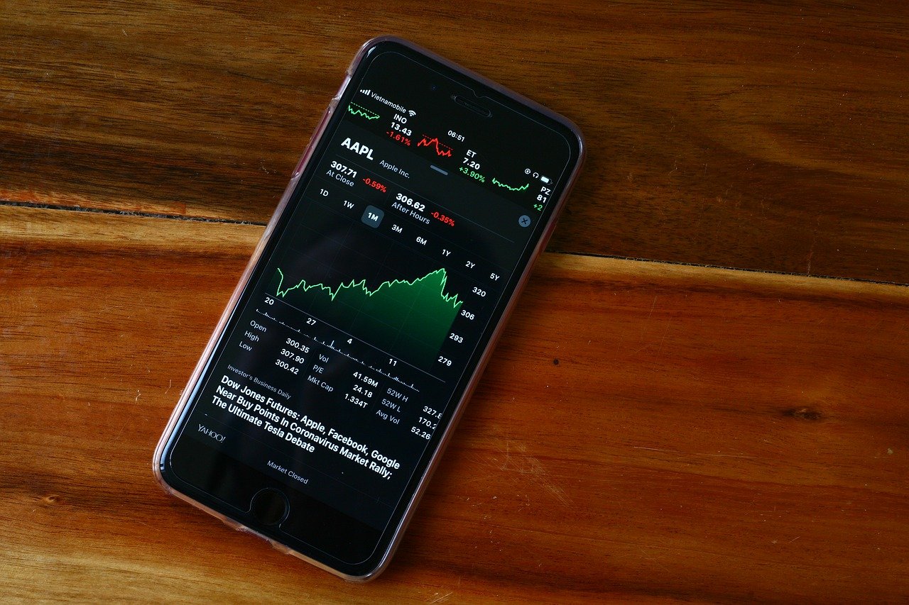 Carteira de BDR s EUA para Junho de 2020 1