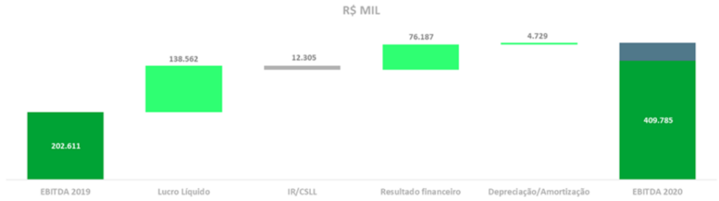 document.pdf e mais 8 paginas Pessoal — Microsoft​ Edge 23 03 2021 17 26 28 2