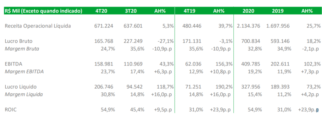 document.pdf e mais 9 paginas Pessoal — Microsoft​ Edge 23 03 2021 17 50 17