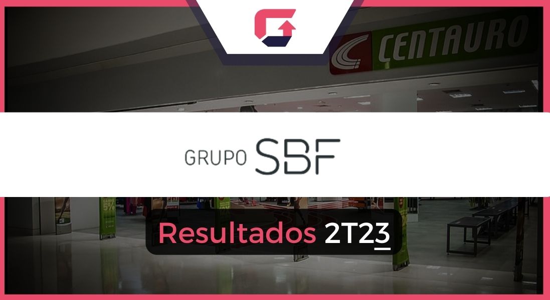 Template resultados GDI 20