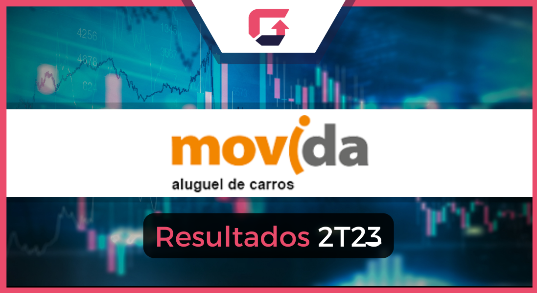 resultados 2t23 12