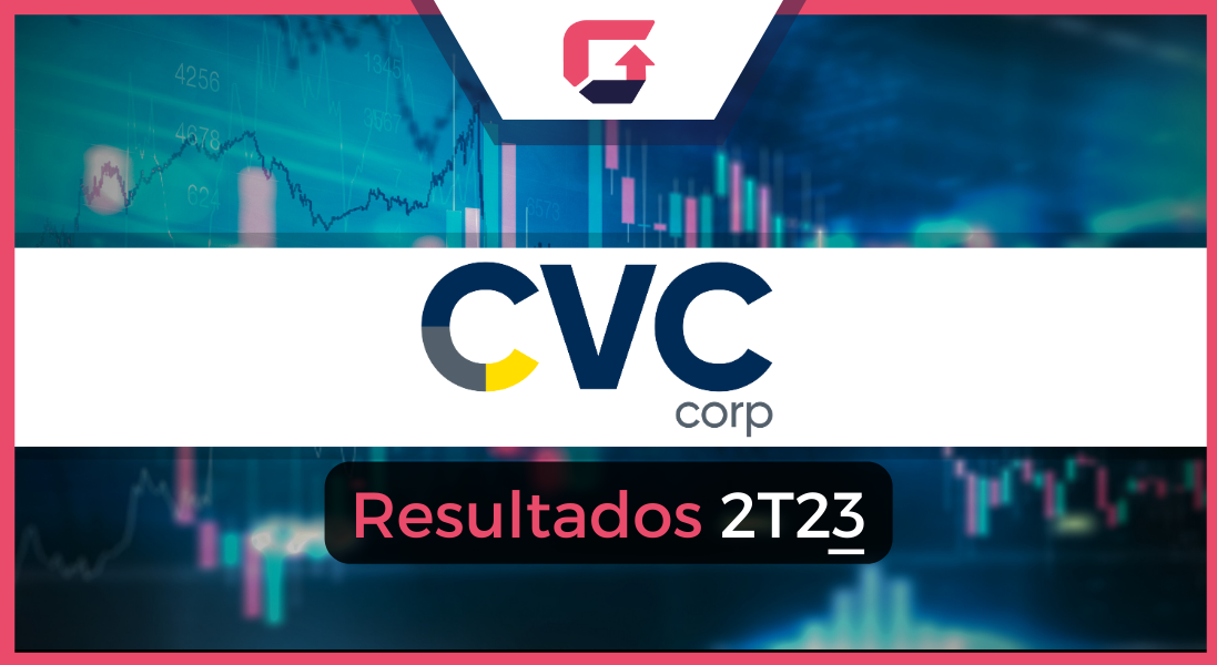 resultados 2t23