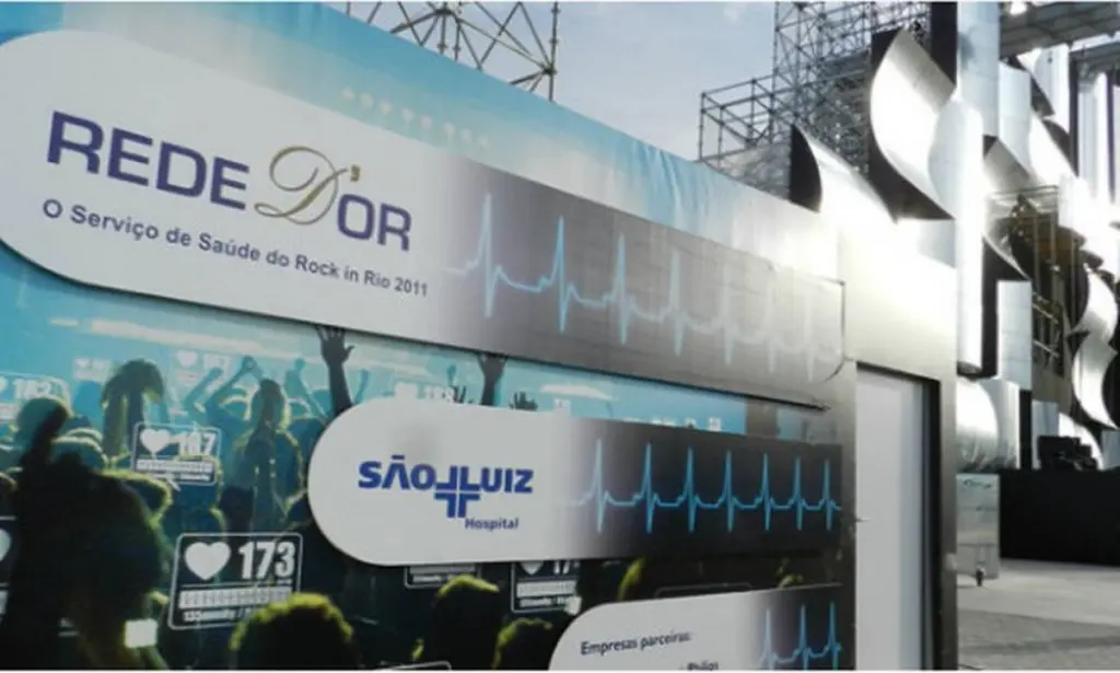 Rede D'Or (RDOR3) registra lucro de R$ 879,5 mi e reforça expansão