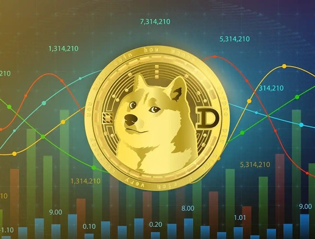 Dogecoin Cripto