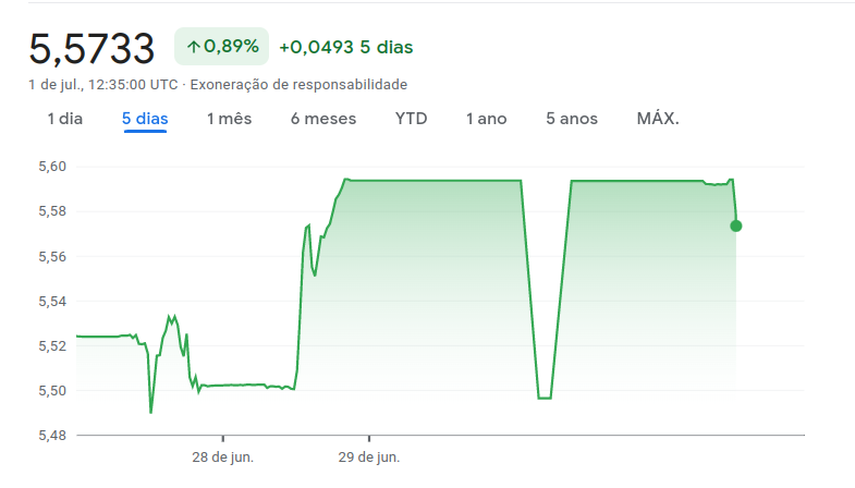 Screenshot 2024 07 01 09.36.13