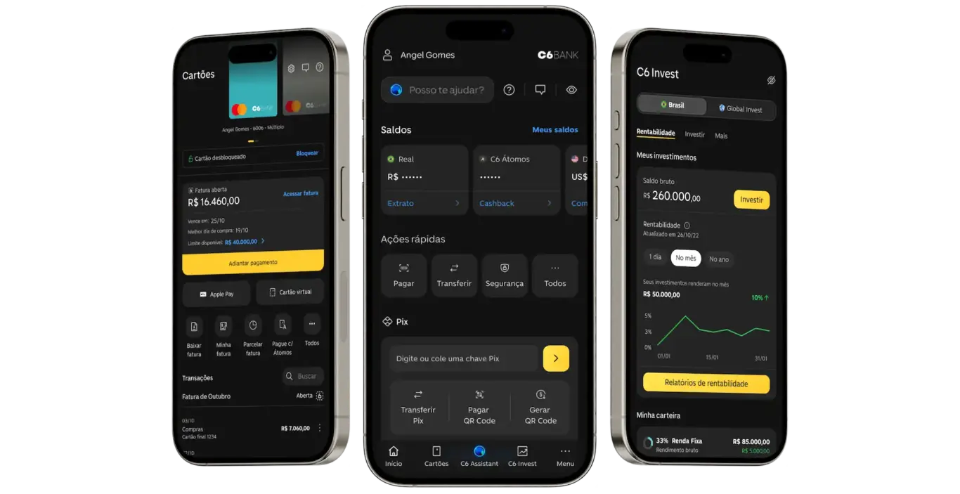 Conta Conjunta Digital C6 Bank: como fazer e abrir?