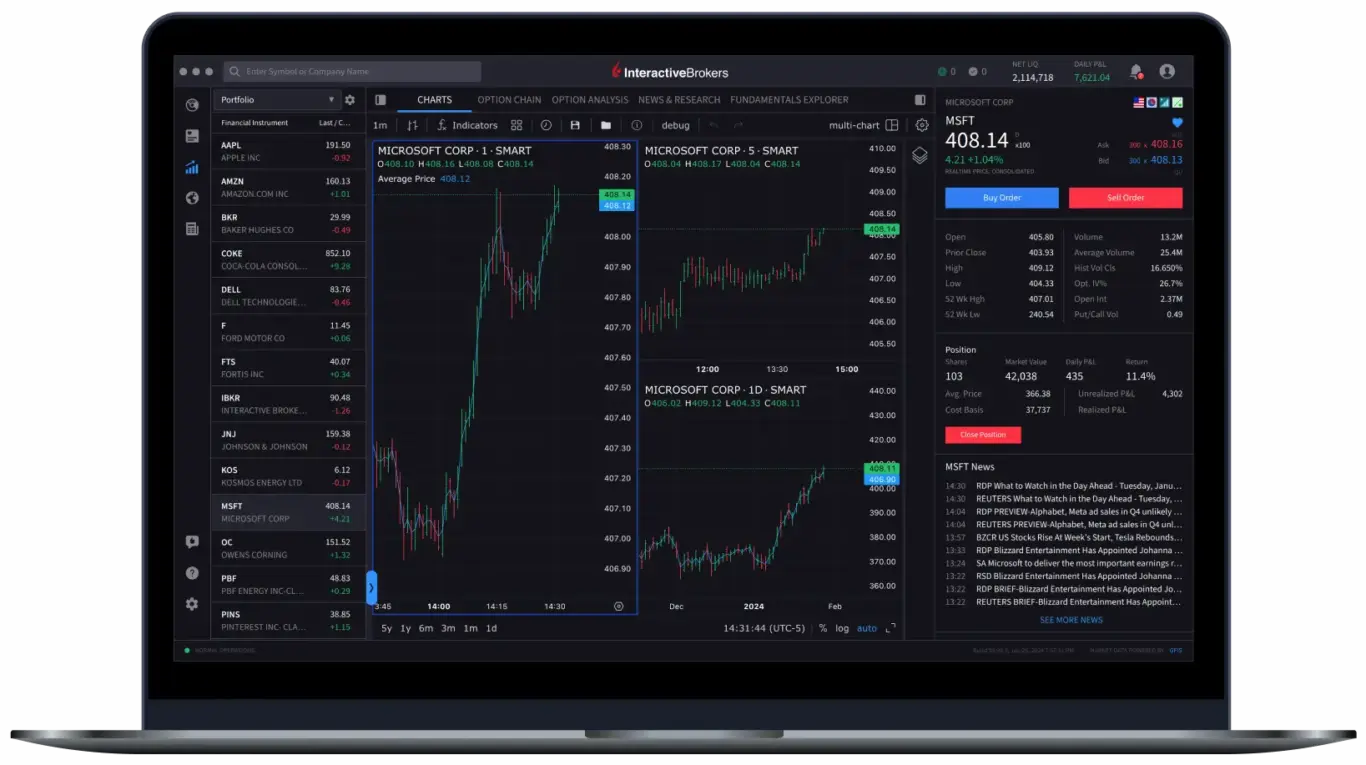 Interactive Brokers é boa? Veja taxas e avaliação completa