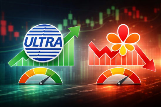 UGPA3 entra em euforia e HAPV3 afunda: IFR expõe extremos no Ibovespa