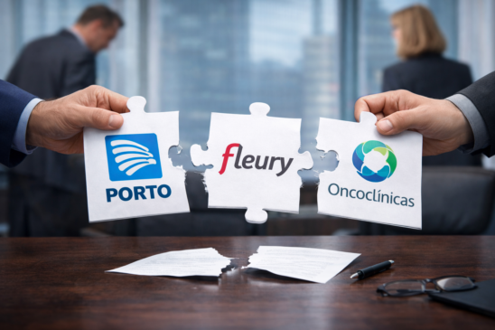 Oncoclínicas (ONCO3) desaba após Porto (PSSA3) e Fleury (FLRY3) abandonarem acordo bilionário